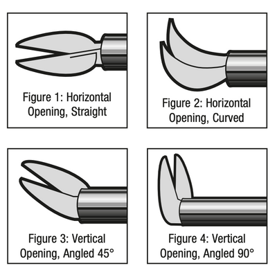 Micro dissecting scissors