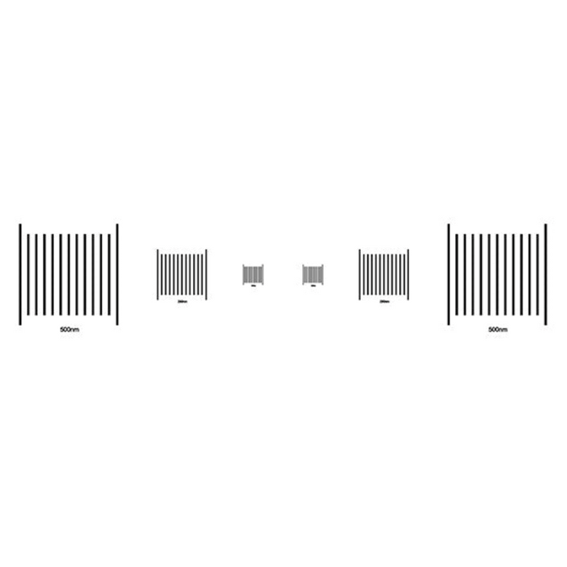 Critical dimension magnification standards, X-axis