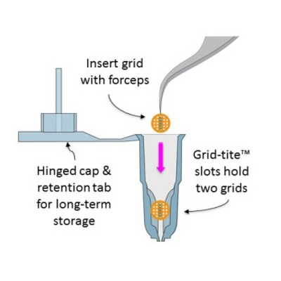 mPrep/s specimen processing capsules and tool