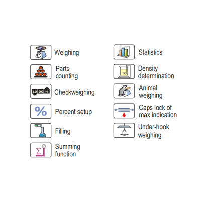 RADWAG precision balances, PS R1 Series