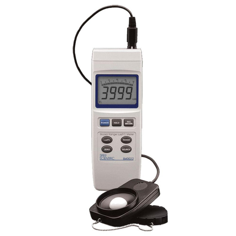 Advanced light meter