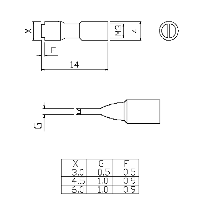 Vacuum slit tips for C and F series wands
