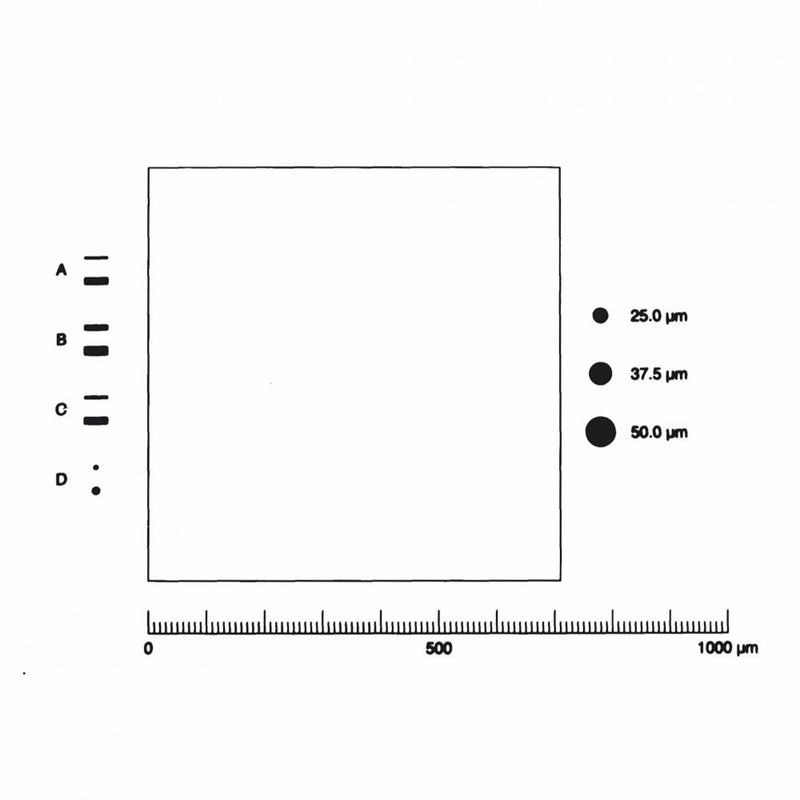 G44 eyepiece reticles, ASTM E45 grain sizing