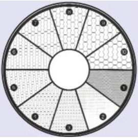 G45 eyepiece reticles, metallurgical (EMS)