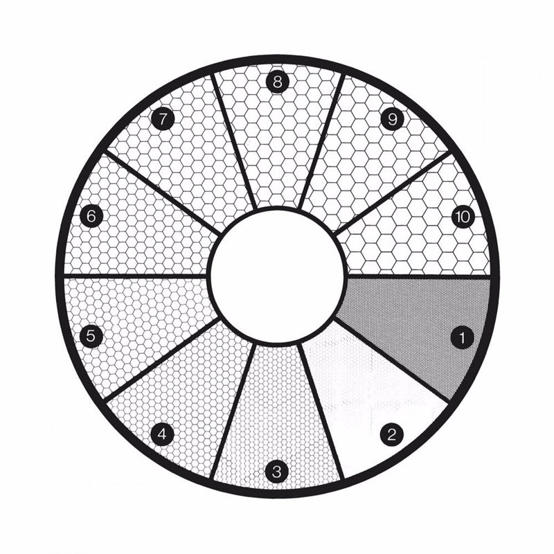 G45 eyepiece reticles, ASTM E19-46 grain sizing disc