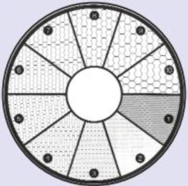 G45 eyepiece reticles, metallurgical (EMS)