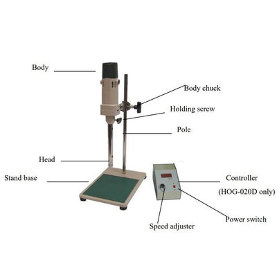 Homogenisers and mixing knives