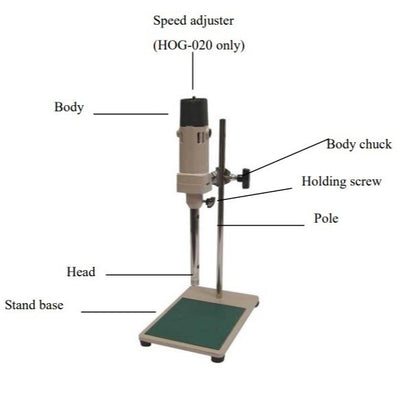 Homogenisers and mixing knives