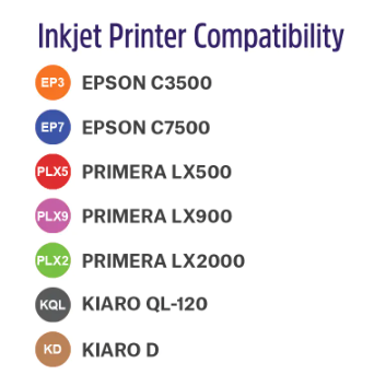 Cryo-JetTAG inkjet labels, mixed shape