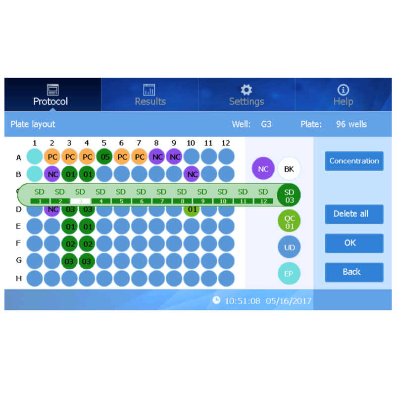 Accuris SmartReader 96 absorbance plate reader – ProSciTech