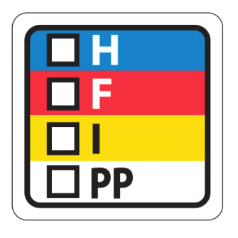 Hazardous materials identification system (HMIS) labels