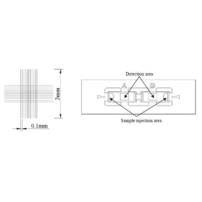 INCYTO C-Chip Semen test counting chamber