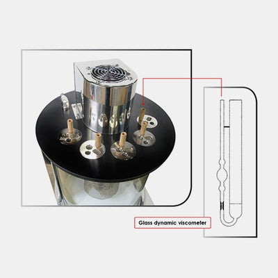 Kinematic viscosity bath