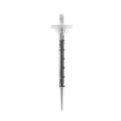 Sapphire syringe tips, classic style