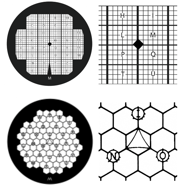 Maxtaform London finder grids