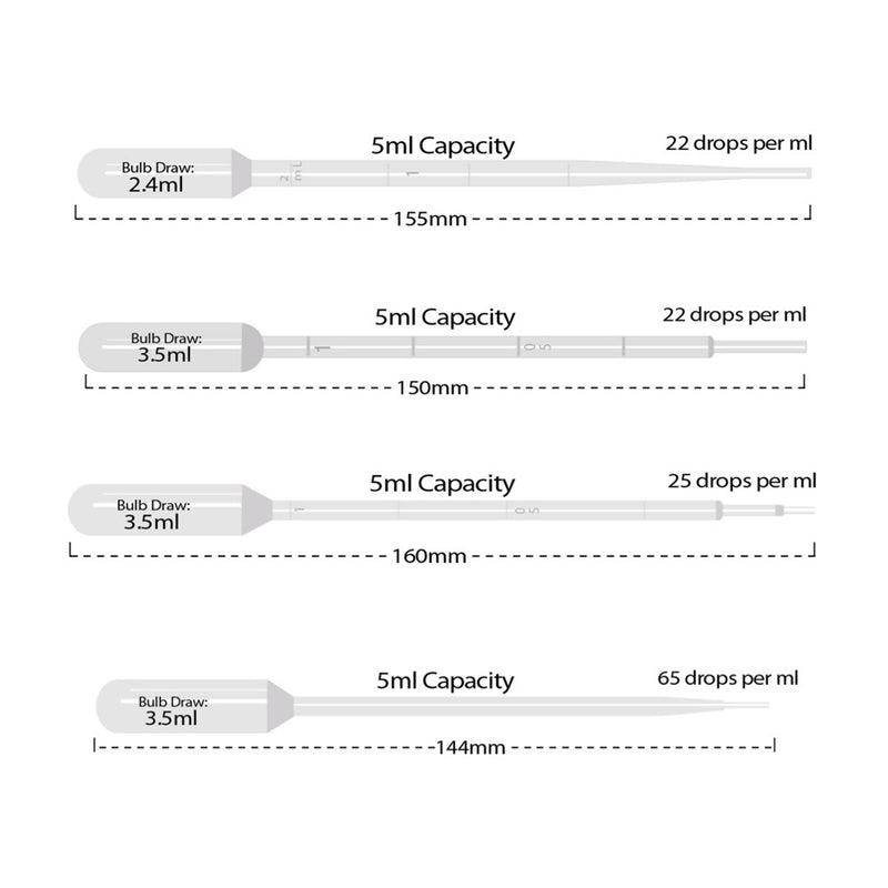Plastic Pasteur pipettes, 5ml