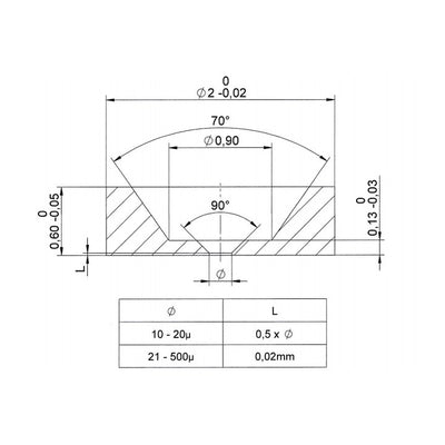 Disc apertures, tantalum