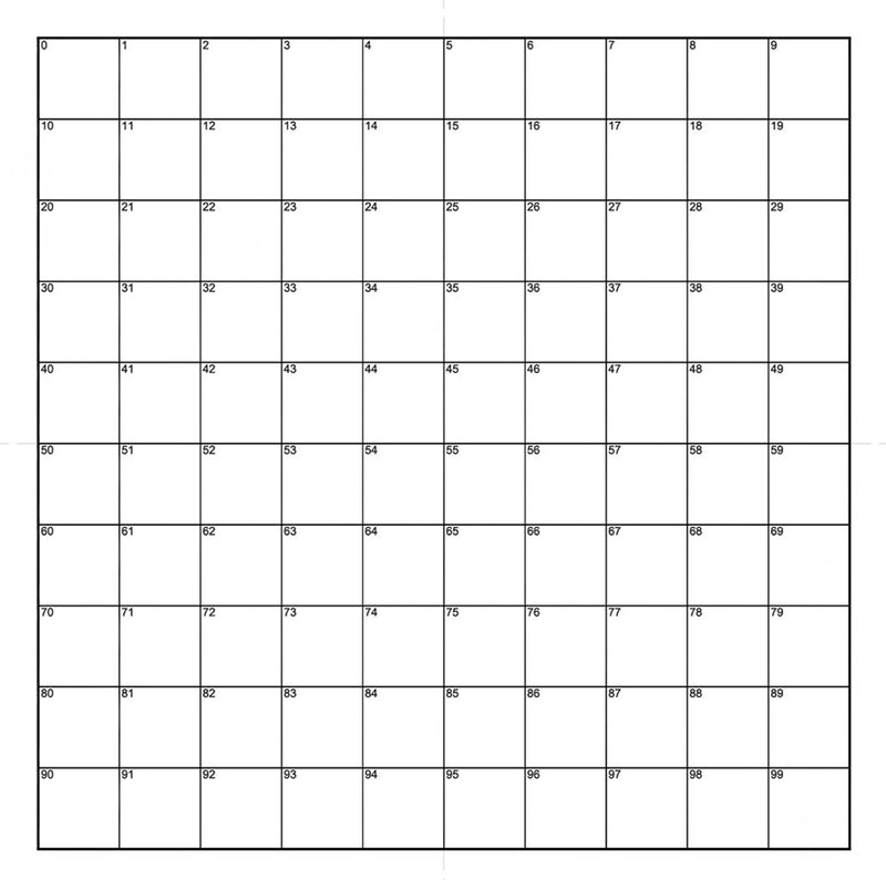 NE35 eyepiece reticles, numbered grid