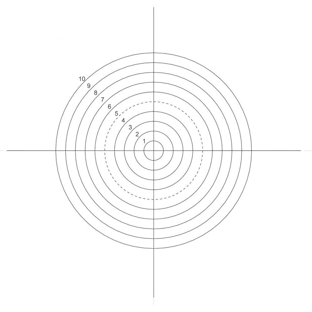 NE43 eyepiece reticles, concentric circles – ProSciTech