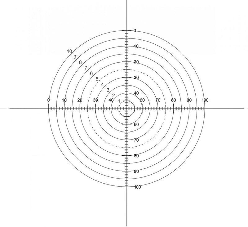 NE48 eyepiece reticles, concentric circles + crossline