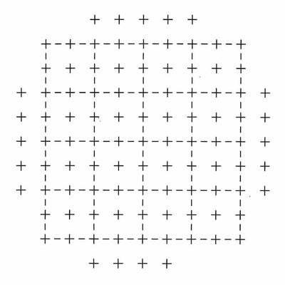 NG21 eyepiece reticles, Lennox grain sizing