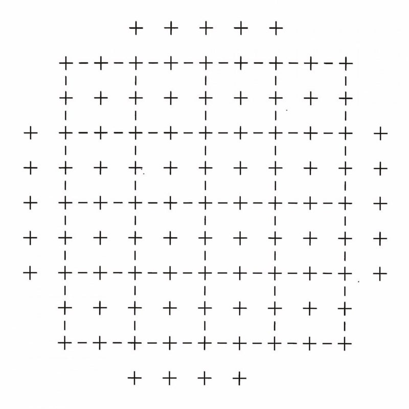 NG21 eyepiece reticles, Lennox grain sizing