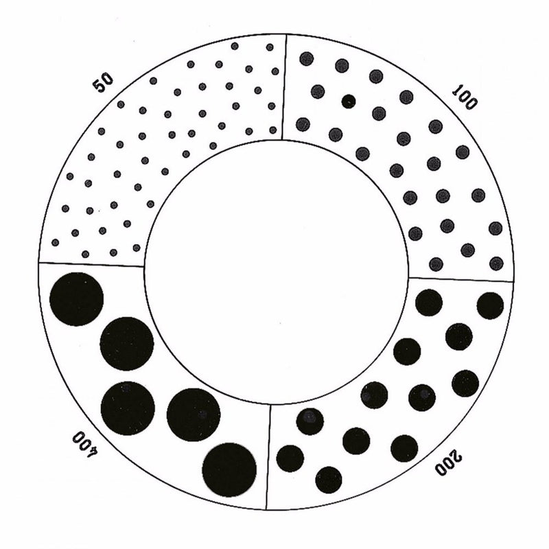 NG30 eyepiece reticles, Matthews spray droplet sizing