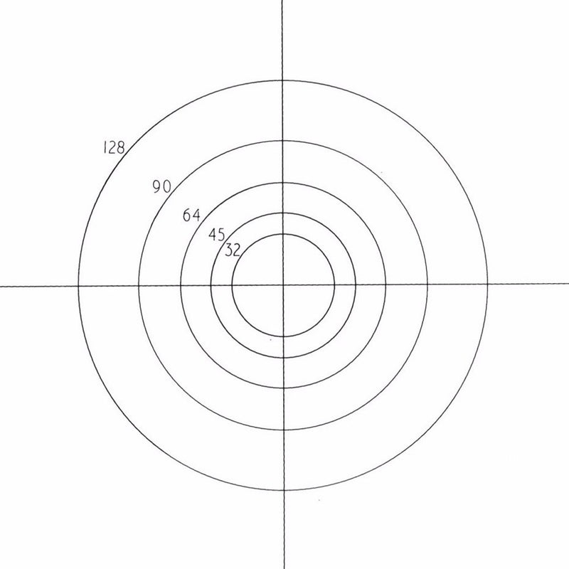 NG5 eyepiece reticles, Fairs