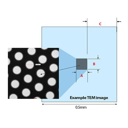 PELCO holey silicon nitride support film, 200nm