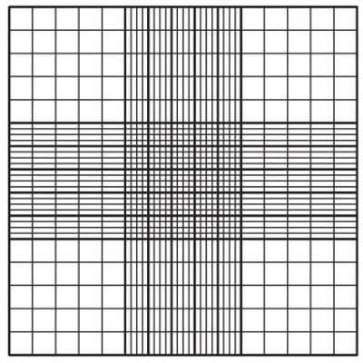 Neubauer counting chambers