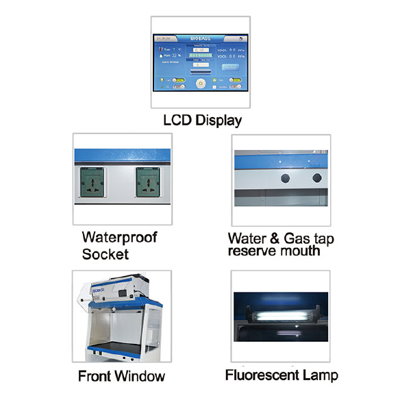 Fume hoods, ductless 230V