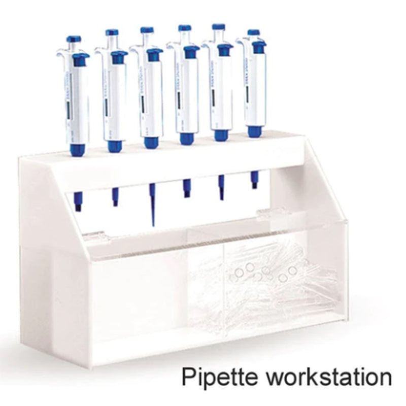 Pipette workstation