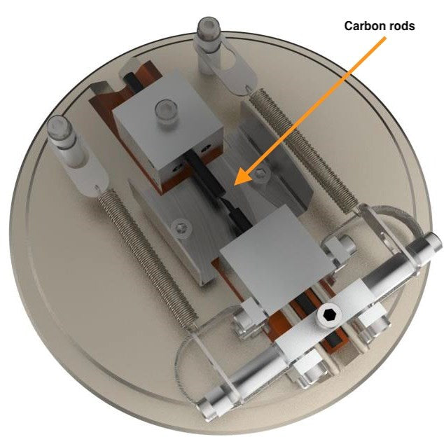 Quorum manual carbon rod shaper