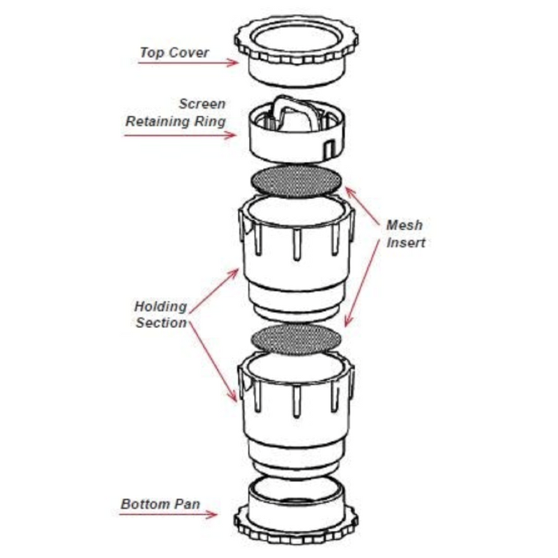 Micro sieve set - ProSciTech