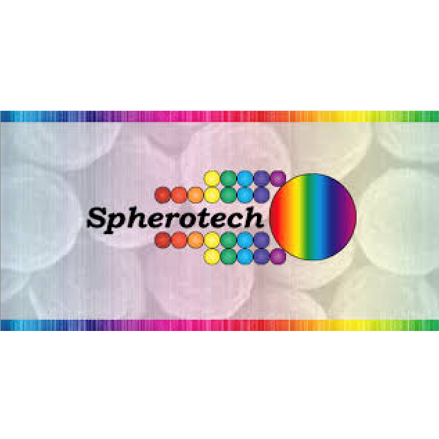 Rainbow linear calibration microparticles