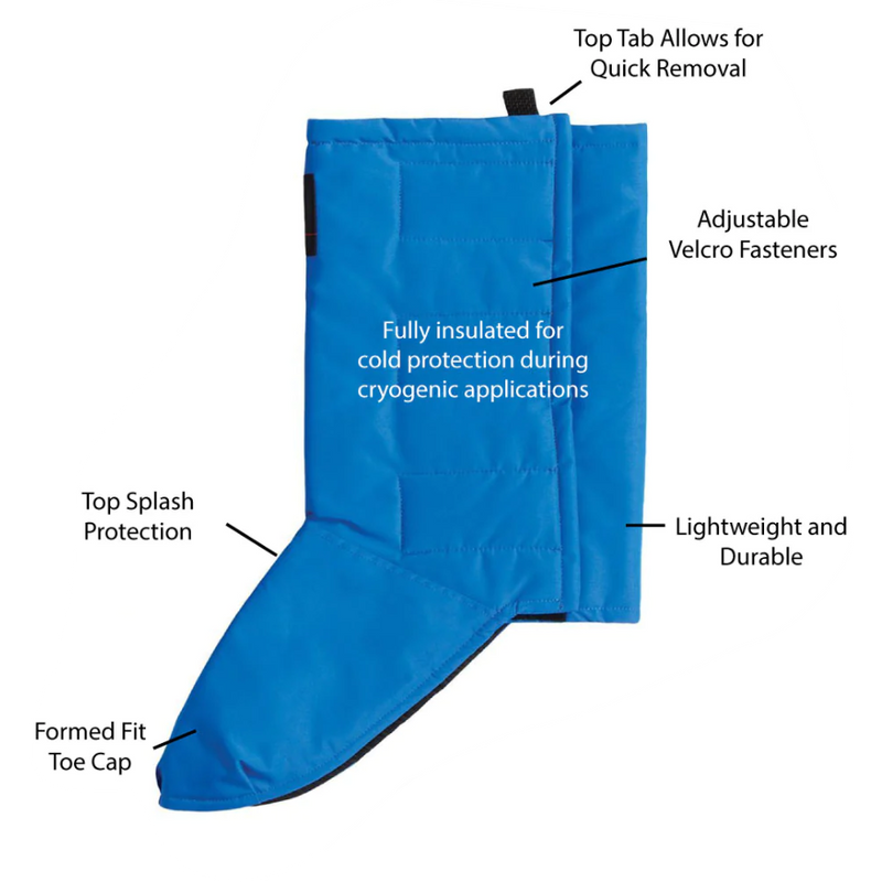 Tempshield Cryo-Gaiters