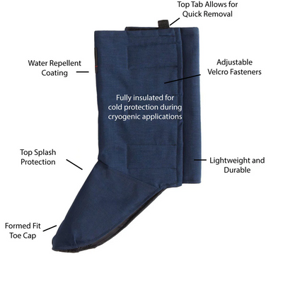 Tempshield Cryo-Industrial gaiters