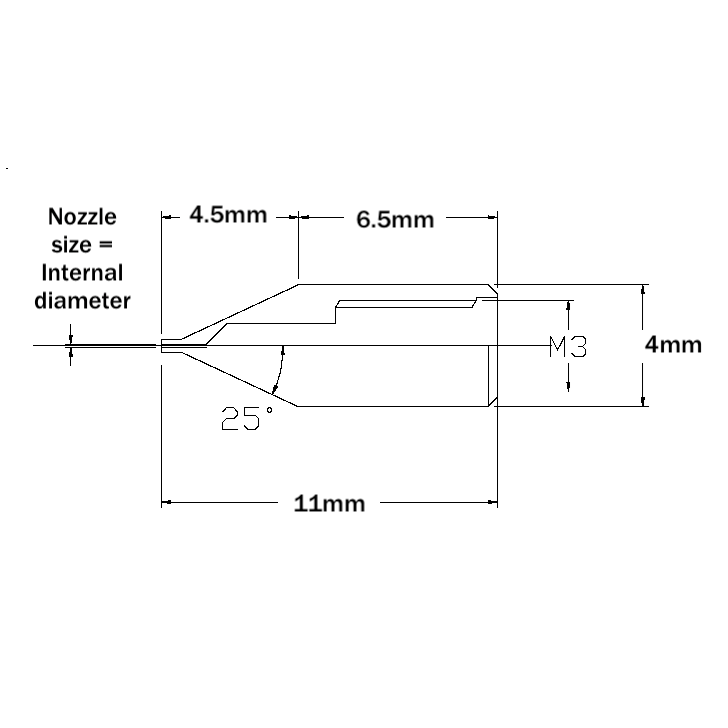 Vacuum nozzles for C and F series wands