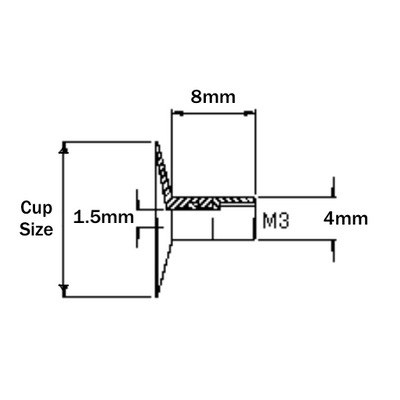 Vacuum cups for C and F series wands