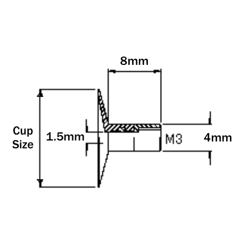 Vacuum cups for C and F series wands