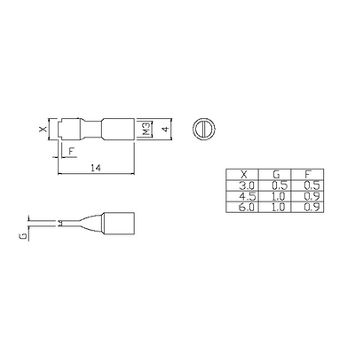 Vacuum slit tips for C and F series wands