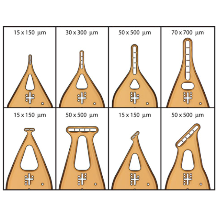 MicroLoop E epoxied assemblies for cryocrystallography