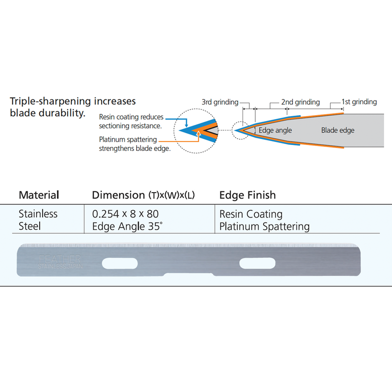 Feather microtome blades, R35