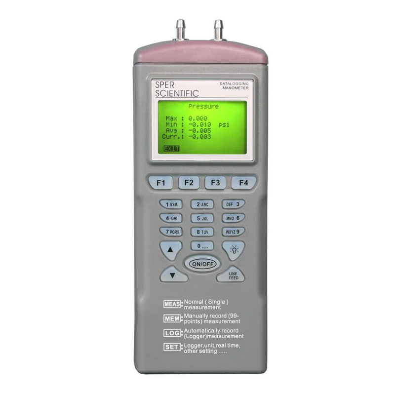 Datalogging manometers