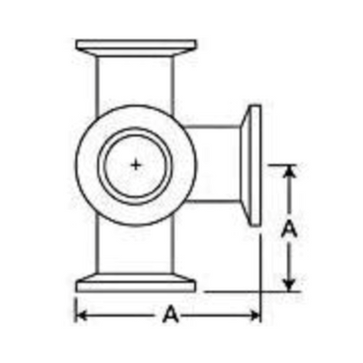 Five-way adapters, SS