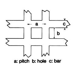 Veco centre reference grids, square mesh