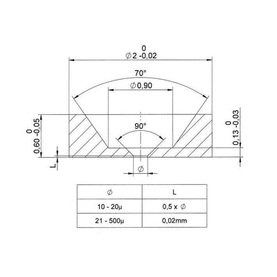 Disc apertures, platinum