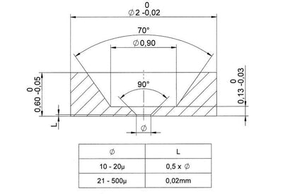 Disc apertures, tantalum