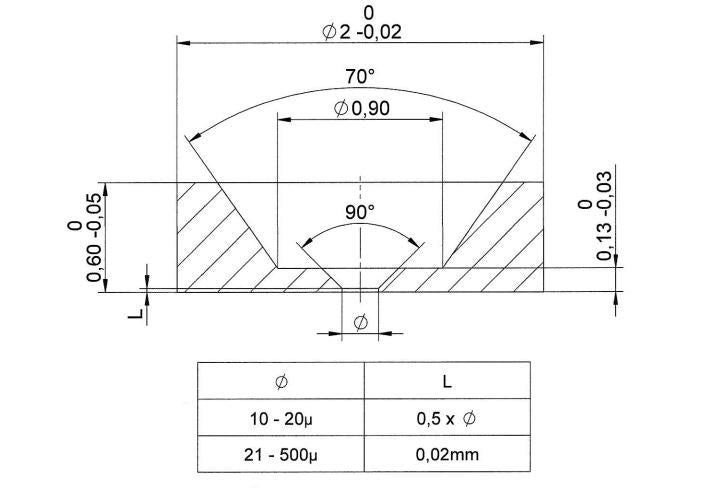 Disc apertures, tantalum