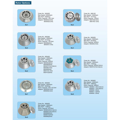 High-speed benchtop refrigerated centrifuge, FH2050R, 220V